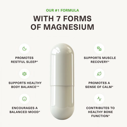 BIOptimizers Magnesium Breakthrough 500mg, 7 Forms of Magnesium 30 Capsules