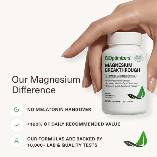 BIOptimizers Magnesium Breakthrough 500mg, 7 Forms of Magnesium 30 Capsules